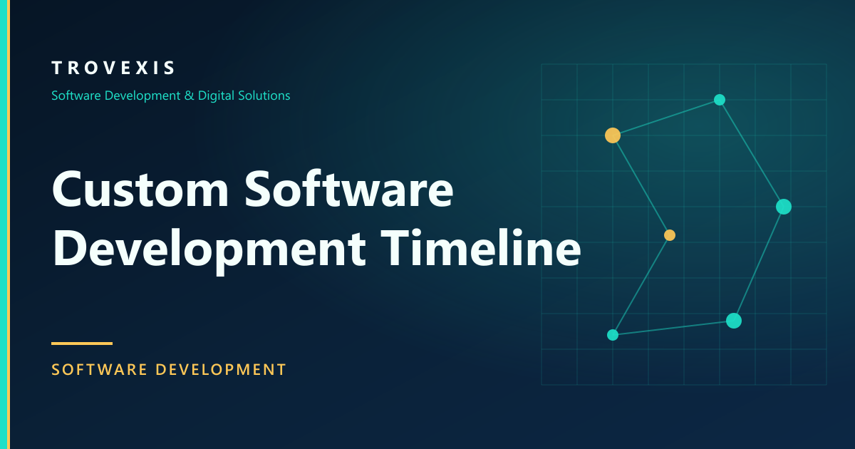 Custom software development timeline — Trovexis planning guide